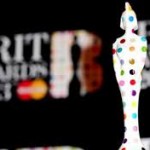 brits